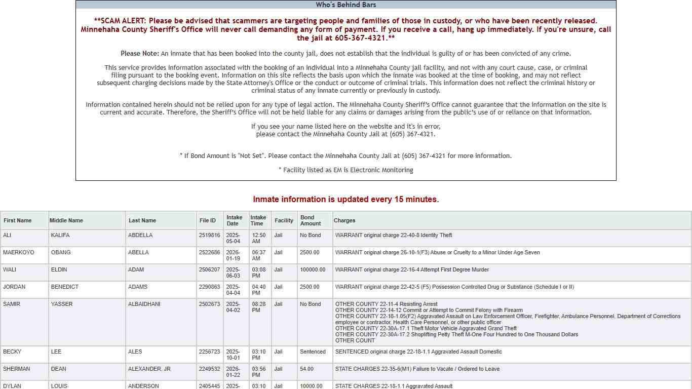 Minnehaha County Who's Behind Bars